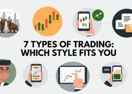 7 types of trading explained with mobile charts, market icons and trading style visuals for beginners
