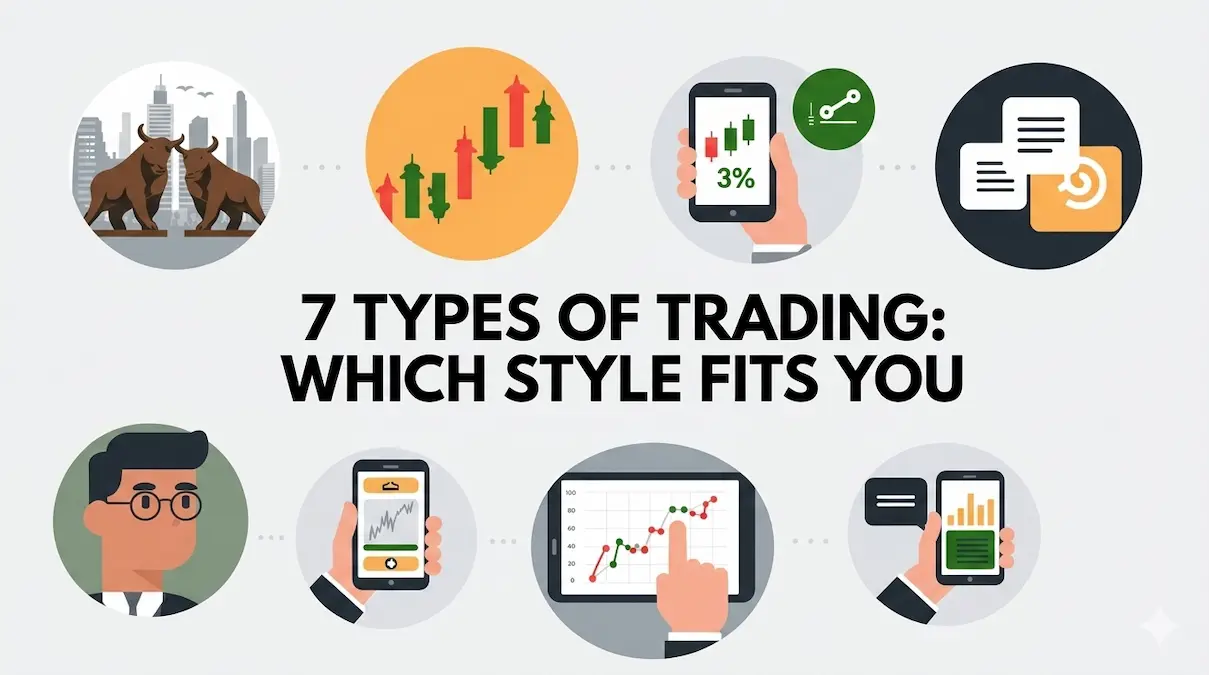 7 types of trading explained with mobile charts, market icons and trading style visuals for beginners