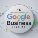 A circular infographic with the Google logo, surrounded by icons showing benefits of using Google My Business reviews.