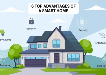 Illustration showing 6 top advantages of a smart home with security energy saving and cost savings icons